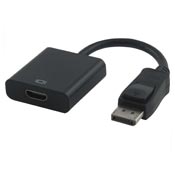 FARANET Display to HDMI with audio converter